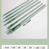 Feine Linienpinsel