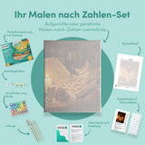 Malen nach Zahlen Purrperoni-Pizza