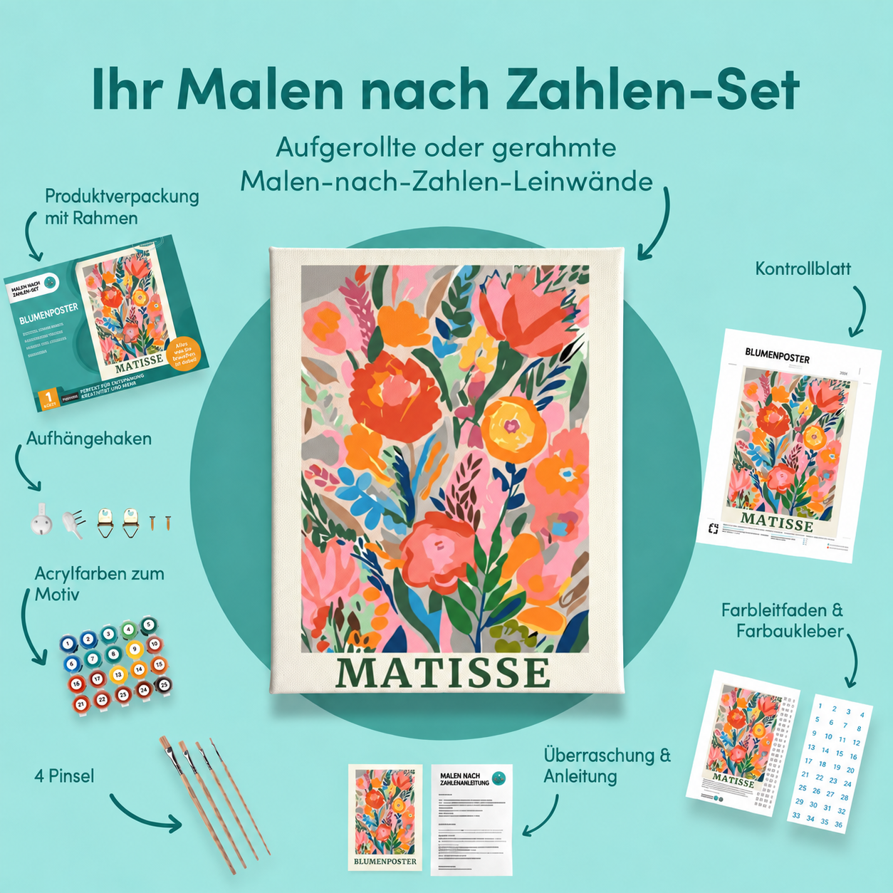 Inhalt des Malen-nach-Zahlen-Sets Blumenposter