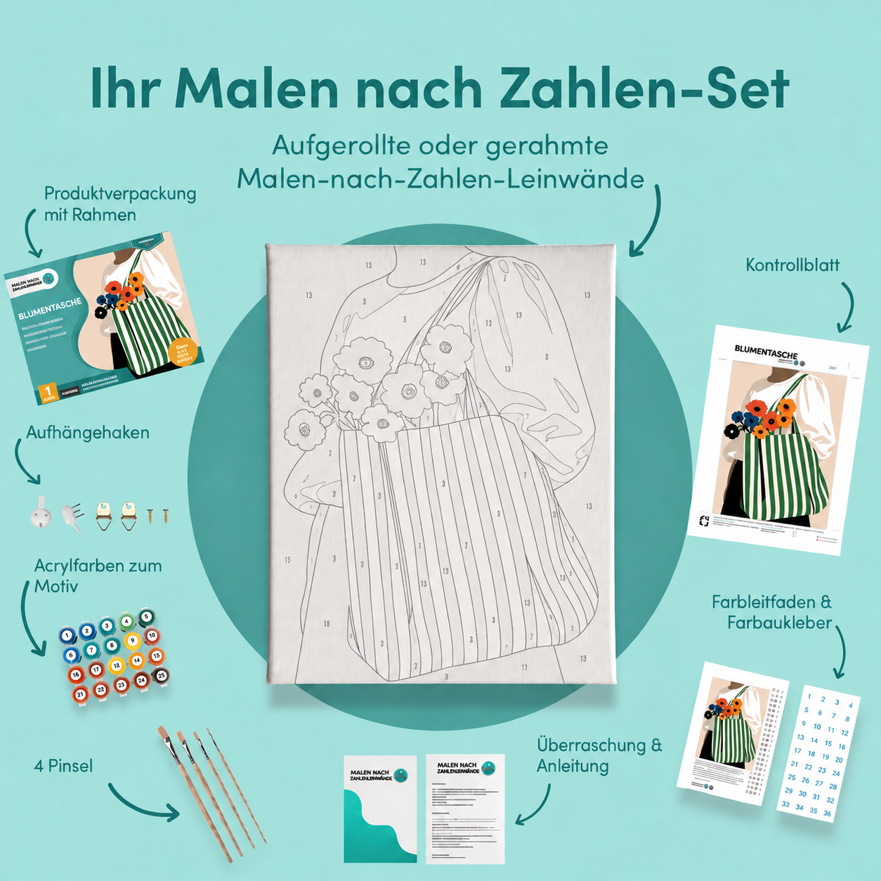 Inhalt des Malen-nach-Zahlen-Sets Blumentasche