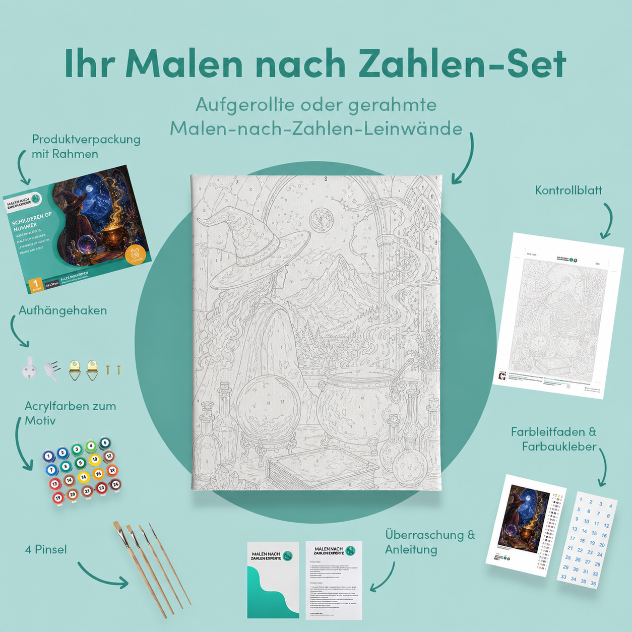 Inhalt des Malen-nach-Zahlen-Sets Das Gebräu der Kristallhexe