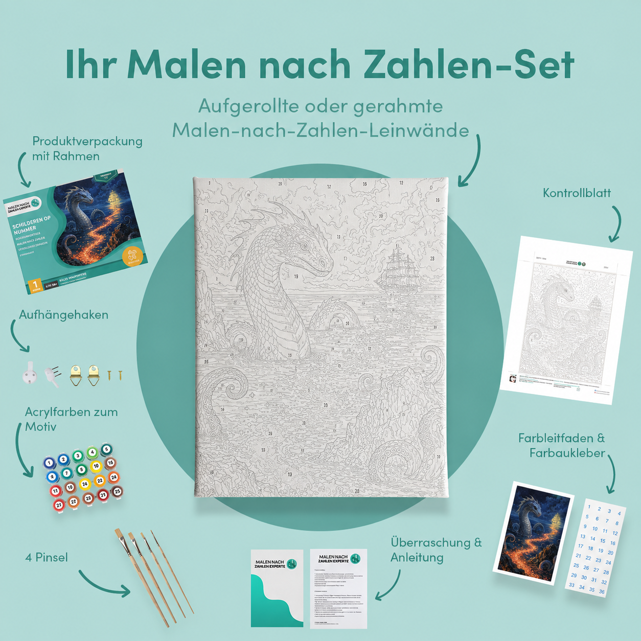 Inhalt des Malen-nach-Zahlen-Sets Das Ungeheuer aus der schwarzen See
