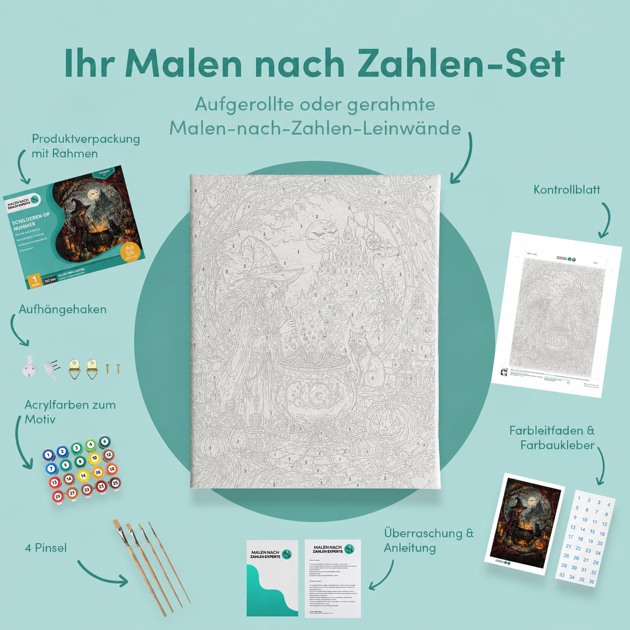 Inhalt des Malen-nach-Zahlen-Sets Der funkelnde Hexenkessel