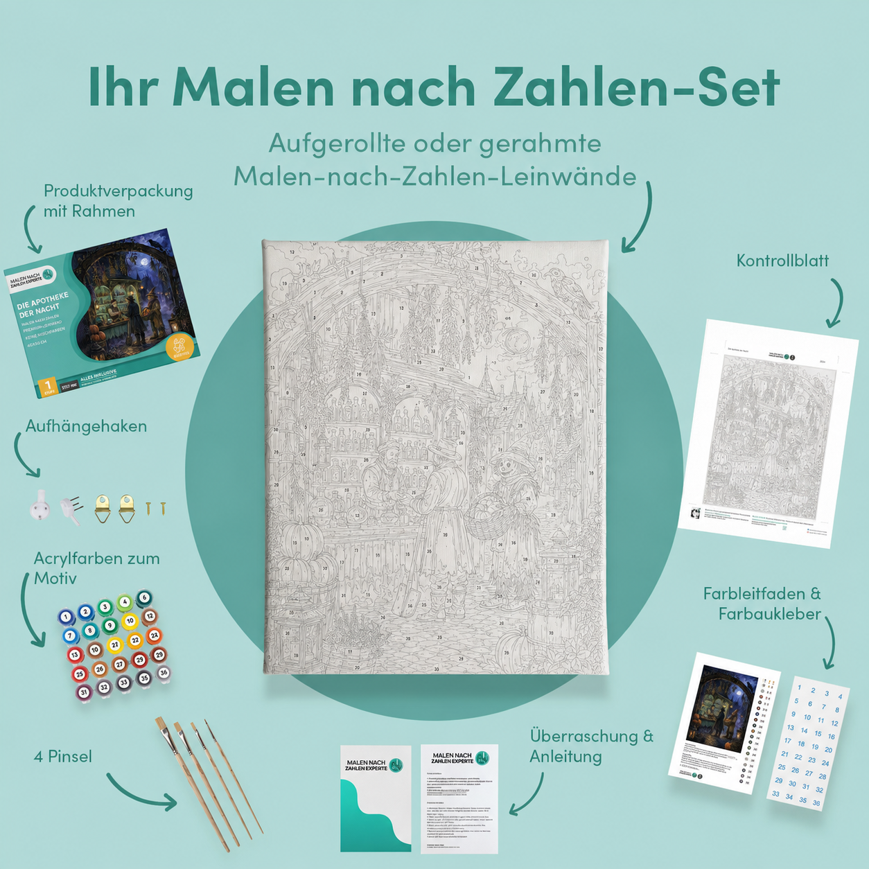 Inhalt des Malen-nach-Zahlen-Sets Die Apotheke der Nacht
