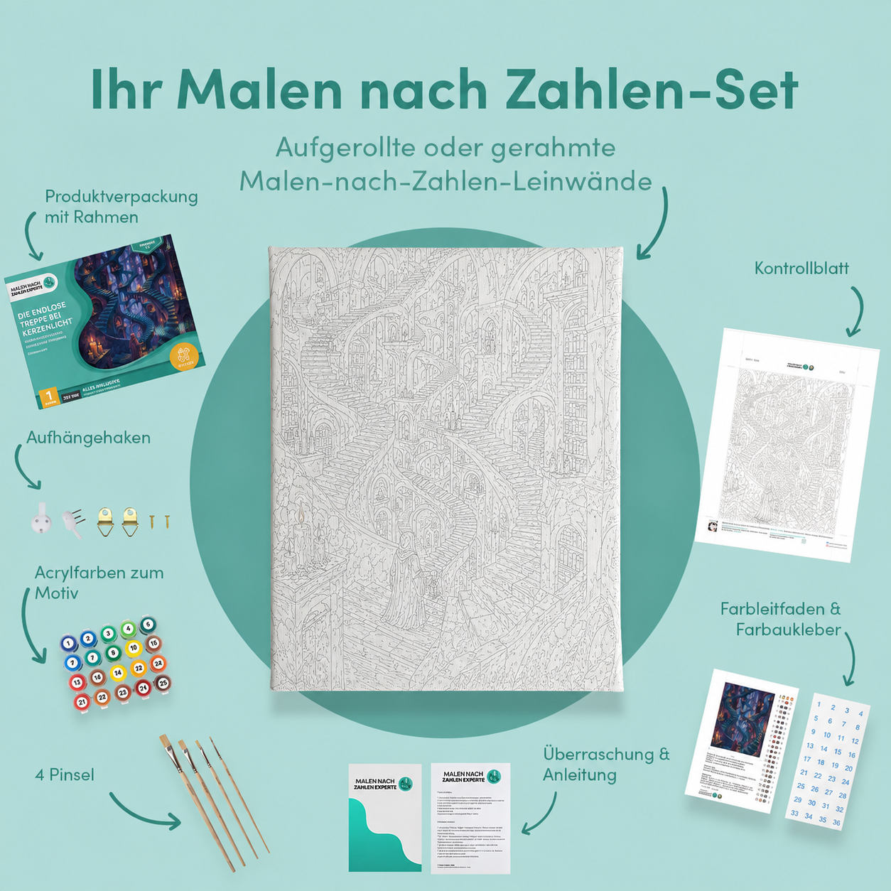 Inhalt des Malen-nach-Zahlen-Sets Die endlose Treppe bei Kerzenlicht