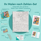 Inhalt des Malen-nach-Zahlen-Sets Frühstückstisch