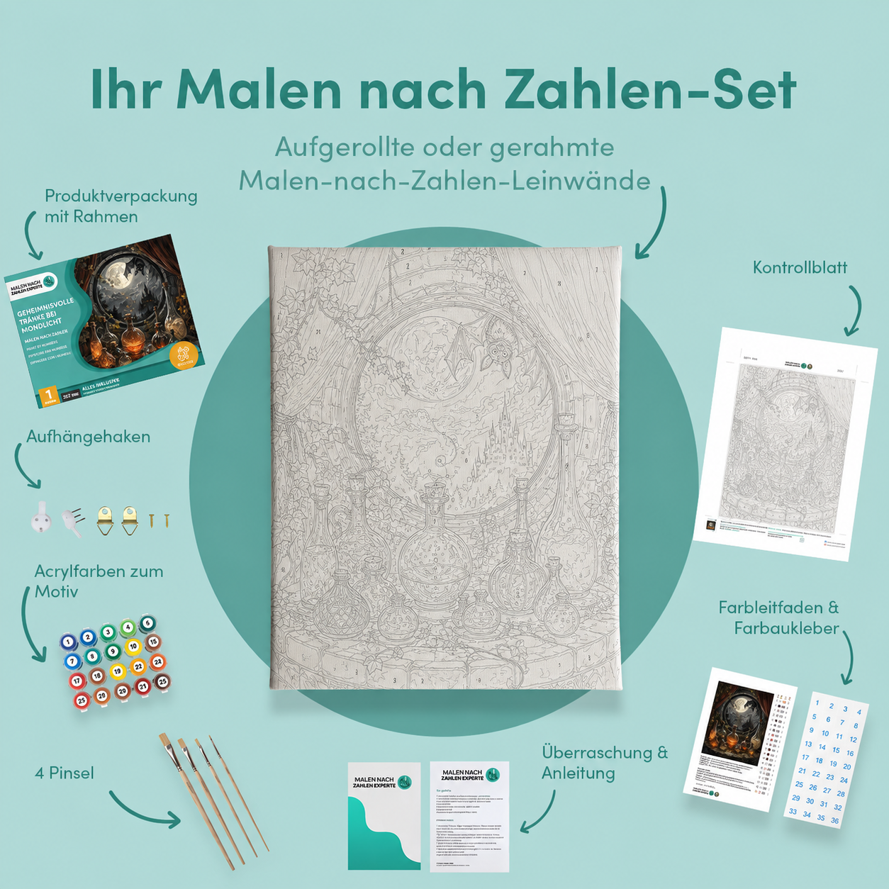 Inhalt des Malen-nach-Zahlen-Sets Geheimnisvolle Tränke bei Mondlicht