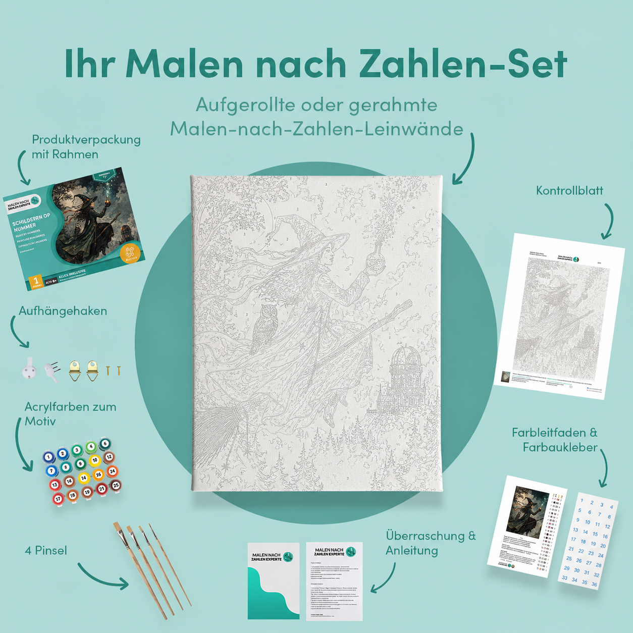 Inhalt des Malen-nach-Zahlen-Sets Hexe, bitte!