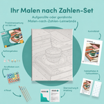 Inhalt des Malen-nach-Zahlen-Sets Kaffeepause