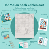 Inhalt des Malen-nach-Zahlen-Sets Kaffeesprung