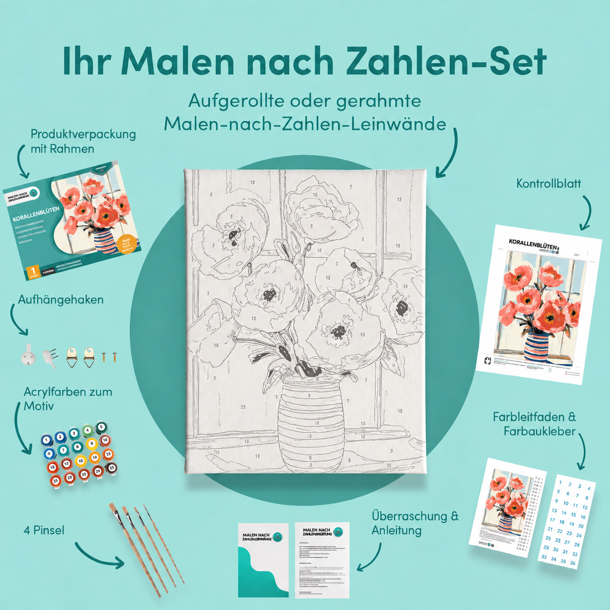 Inhalt des Malen-nach-Zahlen-Sets Korallenblüten