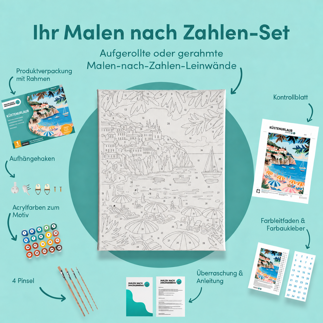 Inhalt des Malen-nach-Zahlen-Sets Küstenurlaub