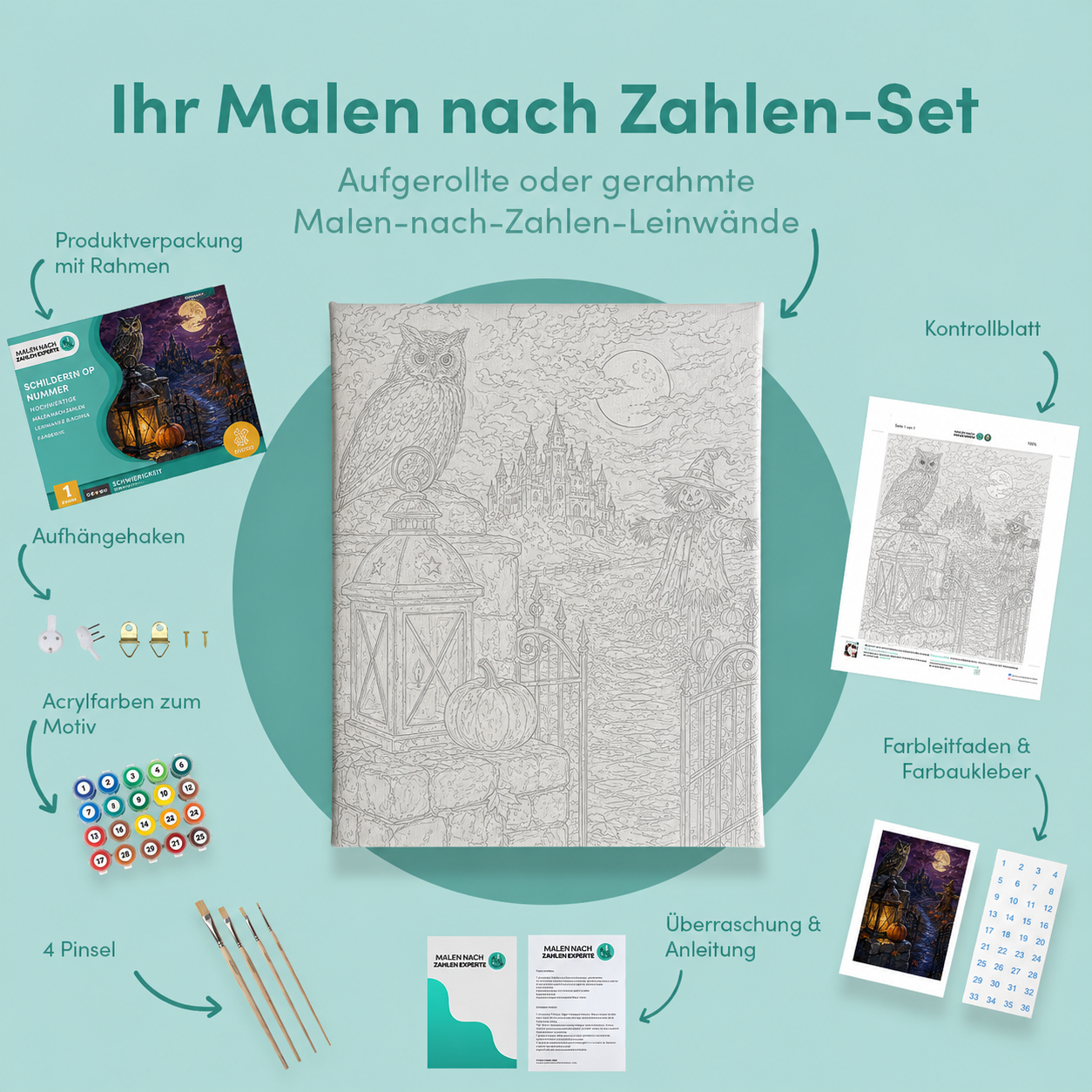 Inhalt des Malen-nach-Zahlen-Sets Nachtwache am Burgtor