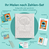 Inhalt des Malen-nach-Zahlen-Sets Orangenblick