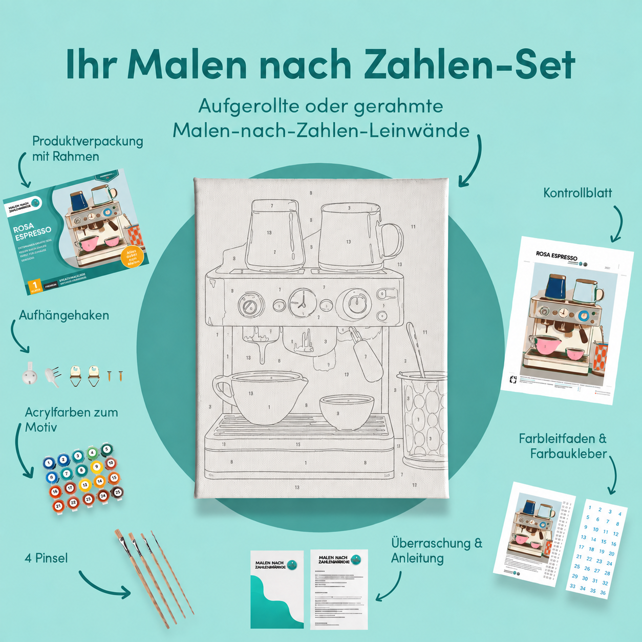 Inhalt des Malen-nach-Zahlen-Sets Rosa Espresso