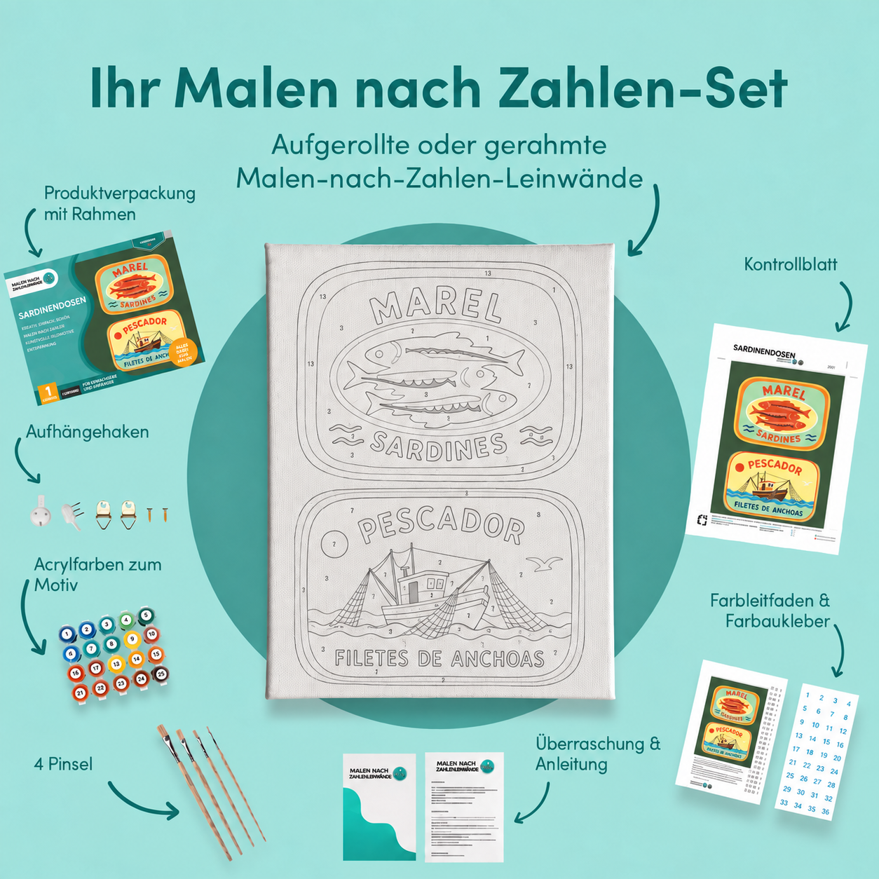 Inhalt des Malen-nach-Zahlen-Sets Sardinendosen
