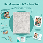 Inhalt des Malen-nach-Zahlen-Sets Sonnenschirmmeer