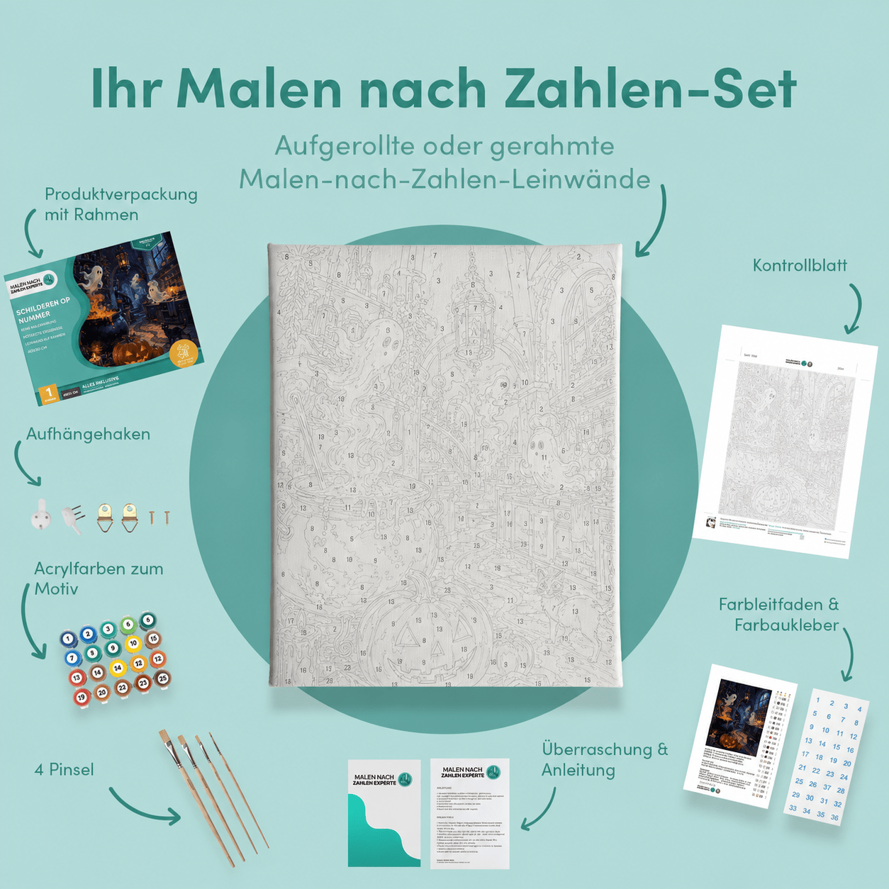 Inhalt des Malen-nach-Zahlen-Sets Spuk in der Mitternachtsküche